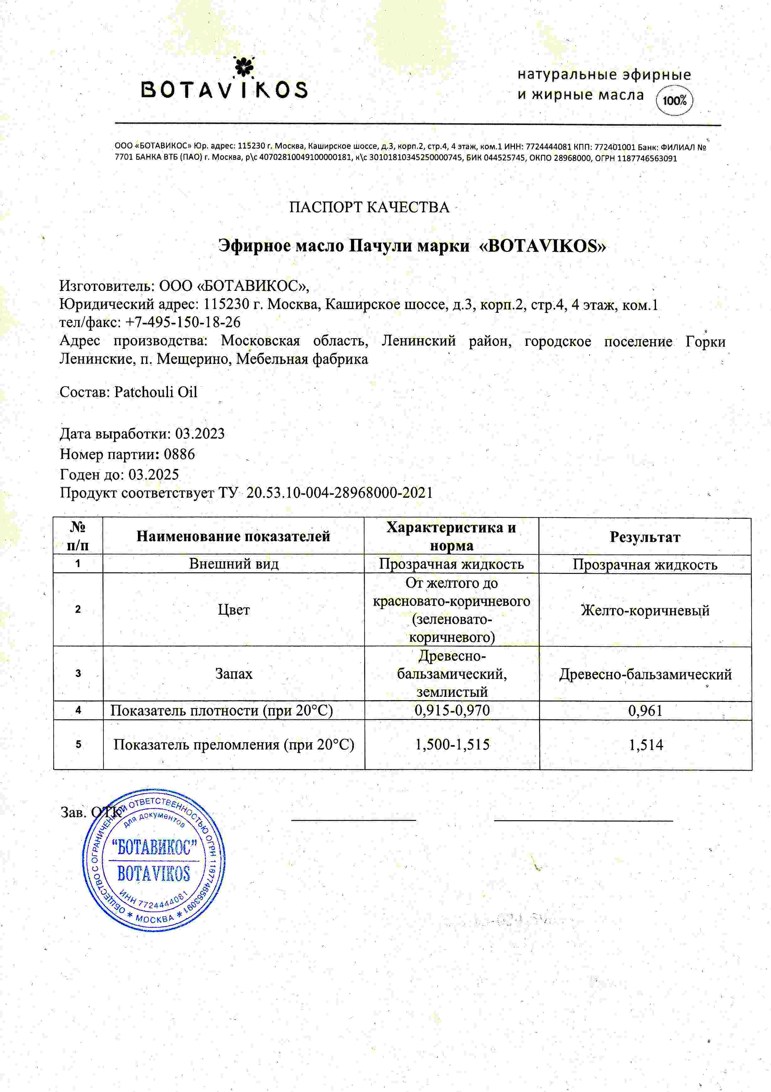 Паспорт №032023